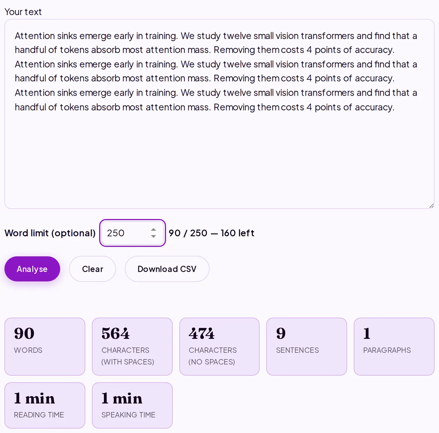 The Word Counter with pasted text and a 250-word limit, showing 90 of 250 words used and the live counts for words, characters, sentences and reading time