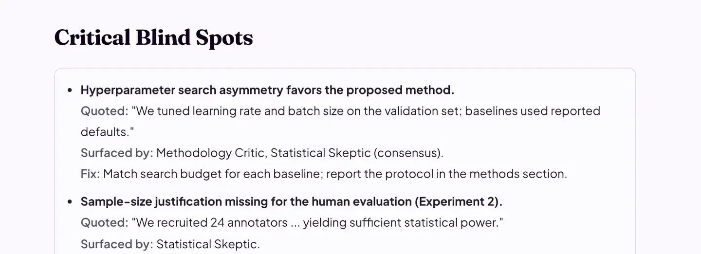 The sample Paper Review report: critical blind spots, each quoting the manuscript, naming the reviewers that raised it and suggesting a fix