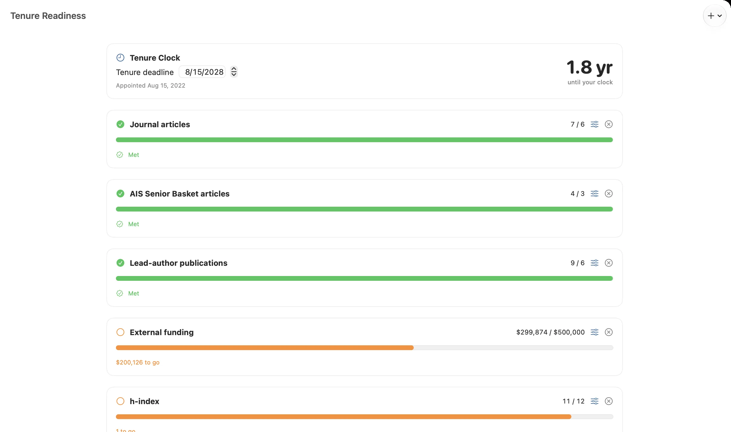 Vitae tenure readiness view with sample data: time left on the tenure clock and progress bars for journal articles, lead-author publications, external funding, h-index and invited talks