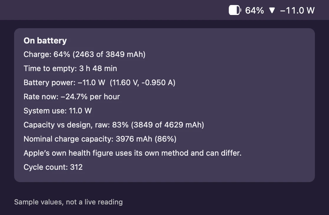 Sample values, not a live reading. The menu bar shows a white battery icon, 64%, a down arrow and minus 11.0 W, and the open menu reads On battery with time to empty and the rate in percent per hour.