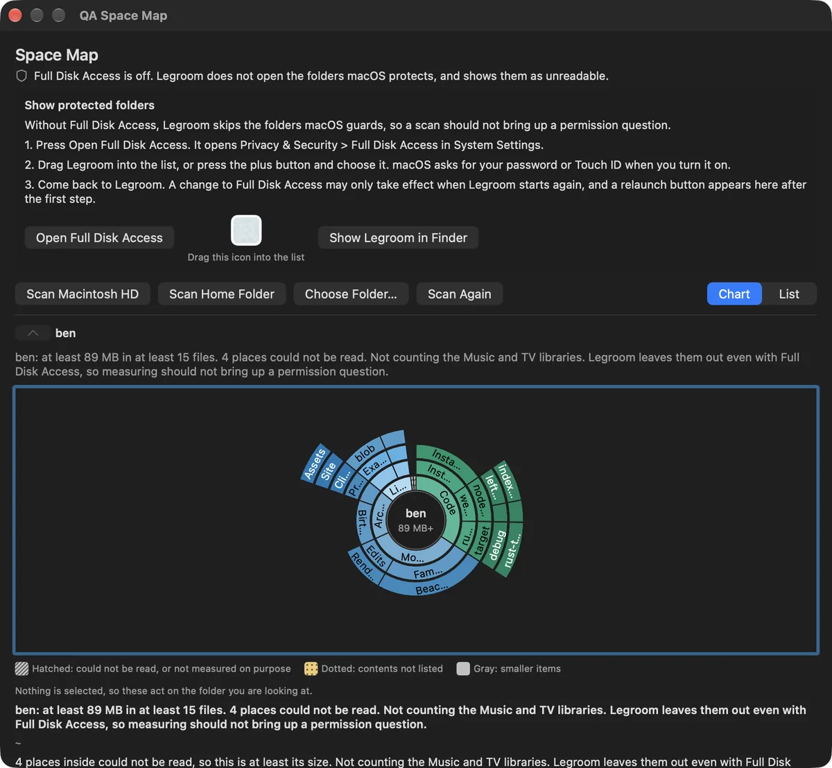 The Space Map window showing a sunburst chart of a small sample home folder, with Chart and List views, buttons to scan the startup disk, the home folder or a chosen folder, and a legend for hatched, dotted and gray areas
